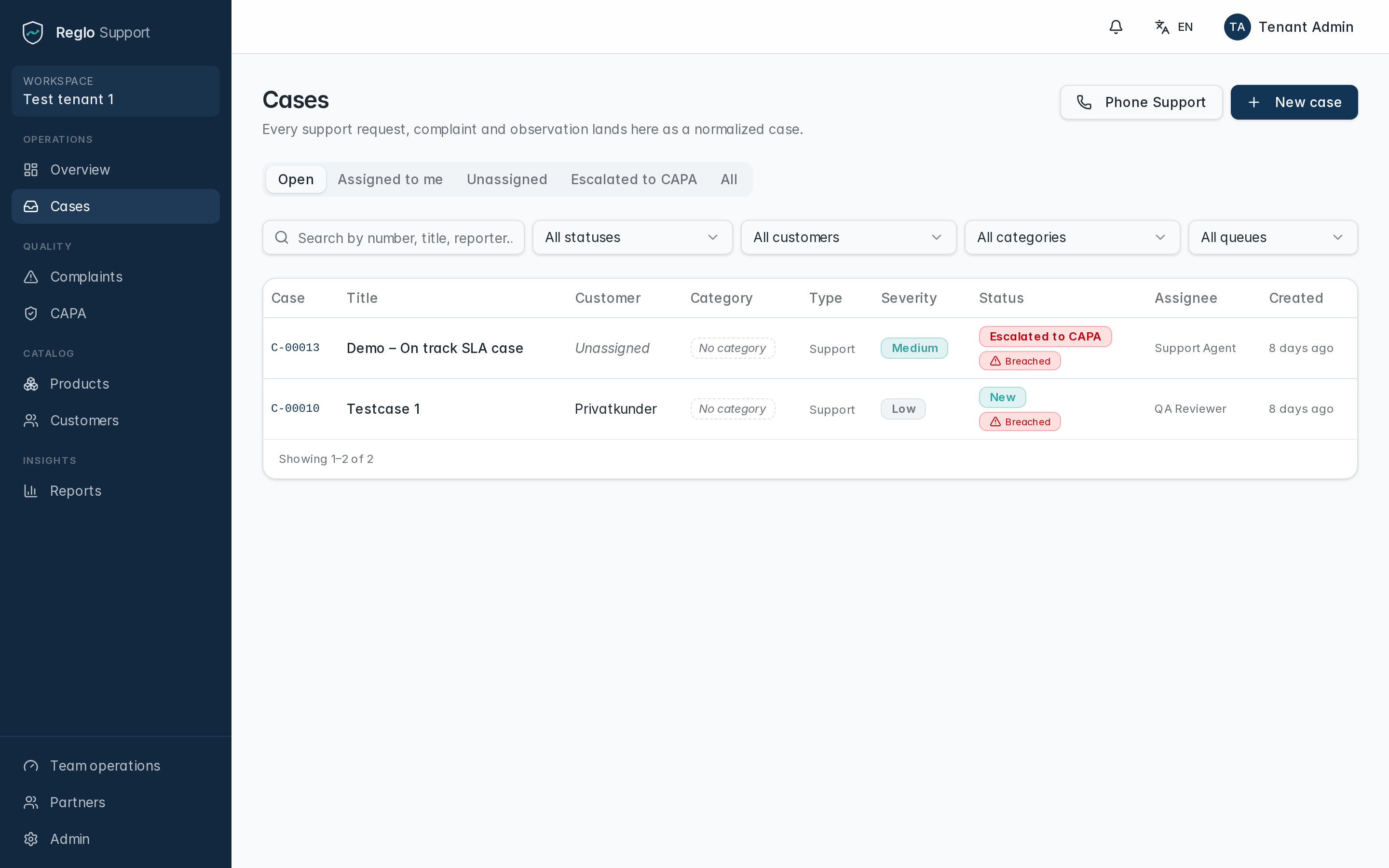 Email lands → case is created